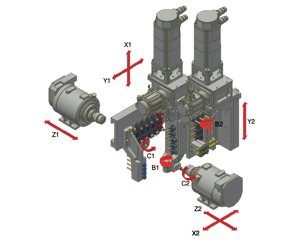 NN-20J3XB Type C Overview